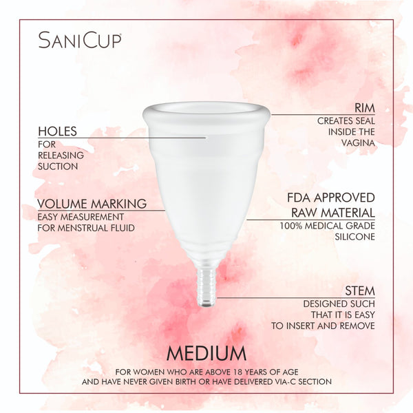 SaniCup - Menstrual Cup (Pack of 3)